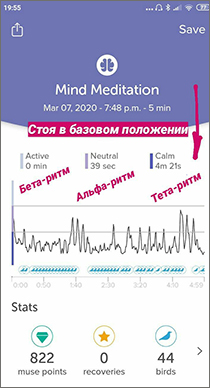 Москва. Движения и музыка Георгия Гурджиева. Сакральные танцы. Гурджиевские танцы. Гурджиевские Движения. Четвертый Путь. Елена Блум. Elena Bloom. Gurdjieff. Gurdjieff Movements. Нейромедитация. Muse